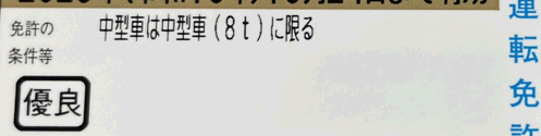 運営者の運転免許証(ゴールド免許)